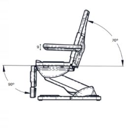 Kosmetikliege 017 E-3 I Niedriger Einstieg I Ergonomisches Design